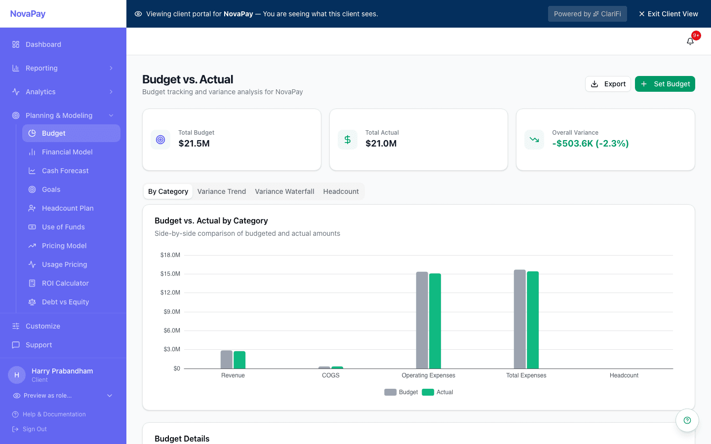 Budget vs. Actual: budget tracking and variance analysis with category breakdown comparing budgeted and actual amounts