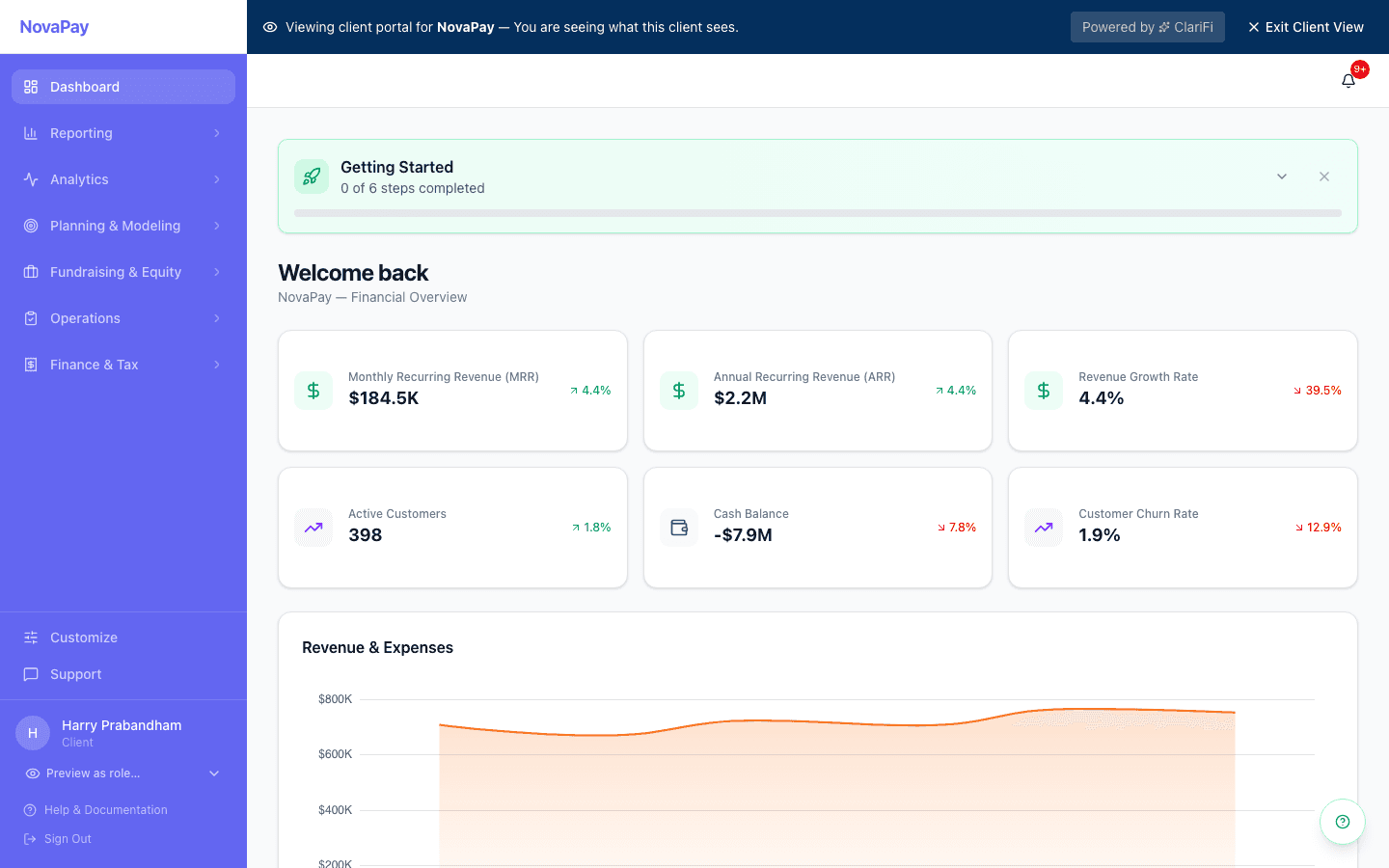 ClariFi client dashboard — personalized KPIs, runway analysis, and executive summary