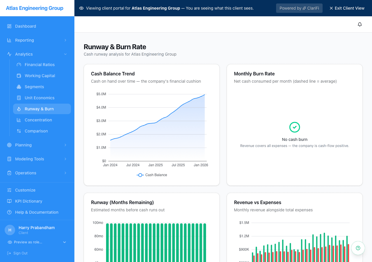 Runway and burn rate analysis — cash balance trend, monthly burn rate, runway months remaining, and revenue vs expenses